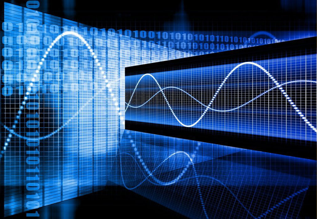 The ATM Elliott Wave study measures a market’s momentum activity. 